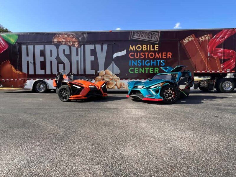 Dallas: Slingshot Rental (Self Guided Slingshot Rentals) - Who Should Consider This Experience?