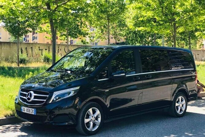 Day Trip to Prizren Kosovo - Who Should Consider This Tour?