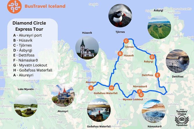 Diamond Circle Myvatn Waterfalls, and Husavik from Akureyri Tour - The Itinerary Breakdown: What You’ll Experience