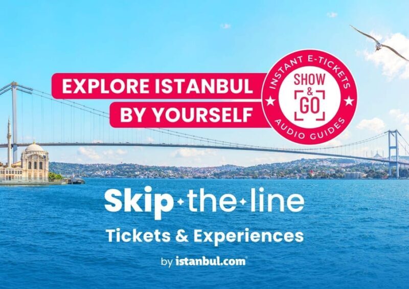 Digital Experience Museum Skip-the-Line Entry - Introduction