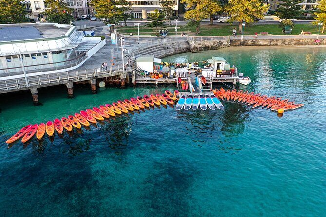 Double Kayak Hire - 4 Hours - The Sum Up: Who Should Consider This Kayak Adventure?