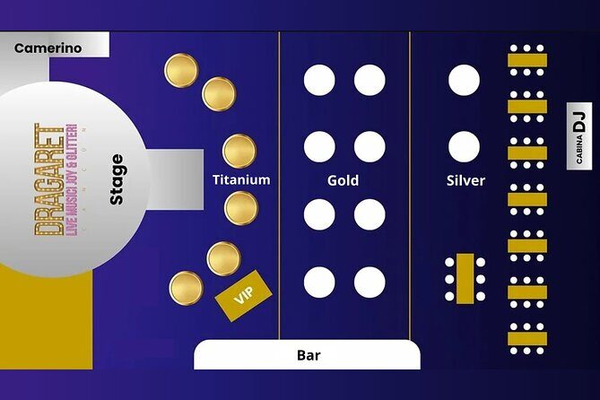 Dragaret Live Music and Dance Show in Cancun - Final Thoughts