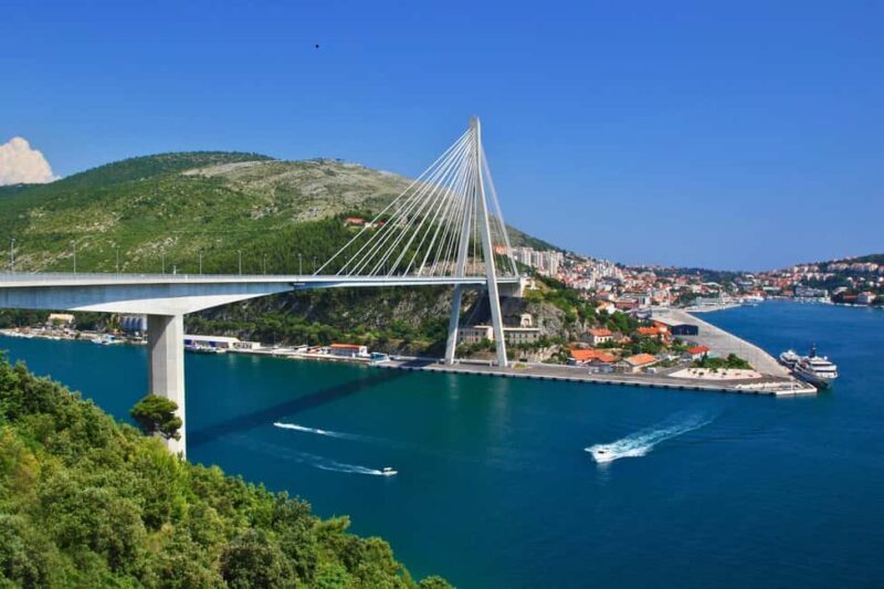 Dubrovnik: Private Panorama Exploration - Key Points