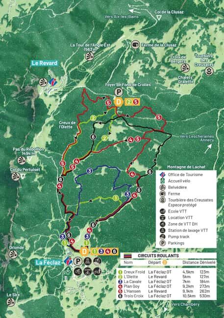 E-MTB rental in Aix-les-Bains - Savoie Grand Revard shuttle - Key Points