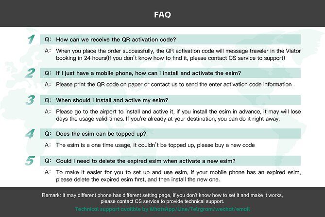 eSIM 4G/5G Data Plan for Australia and New Zealand via QR Code - Final Thoughts