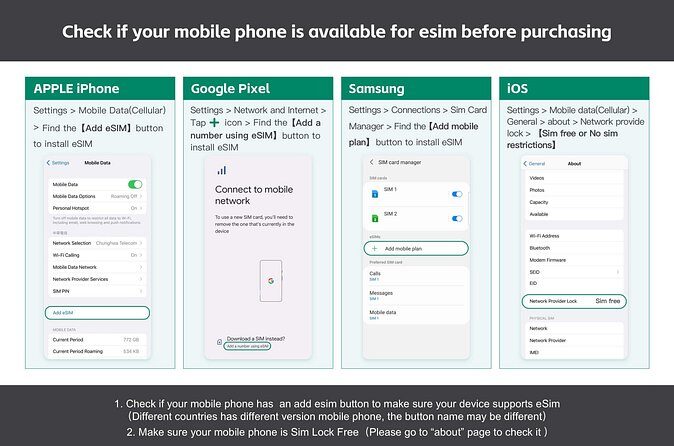 eSIM 4G/5G Data Plan For USA United States of America via QR Code - The Experience in Practice
