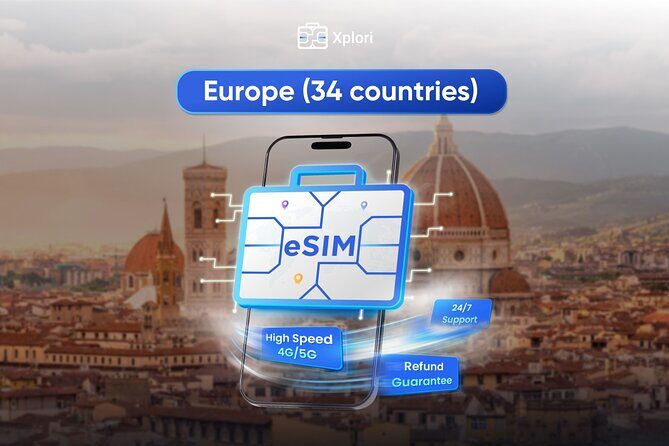 eSIM for UK (34 EU countries) | 3 to 30 days. Up to 40GB of data - Key Points