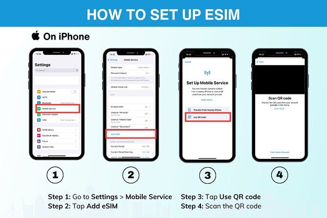 eSIM for UK (34 EU countries) | 3 to 30 days. Up to 40GB of data - FAQ Section