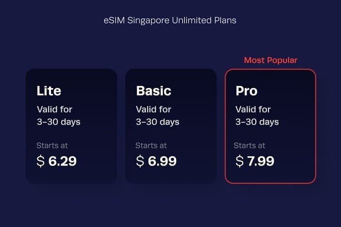 ESIM SINGAPORE Unlimited Data for travelers 1day to 30days - FAQs