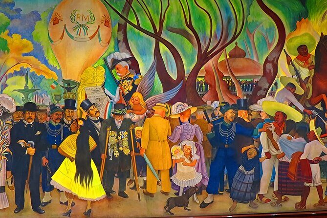 Explore Modern Art & Murals in Mexico City's Best Museums - Exploring Modern Art & Murals in Mexico Citys Best Museums: A Practical Review