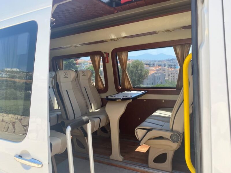 From Istanbul: 8-Day Turkey Tour with Flights - Who This Tour Is Best For