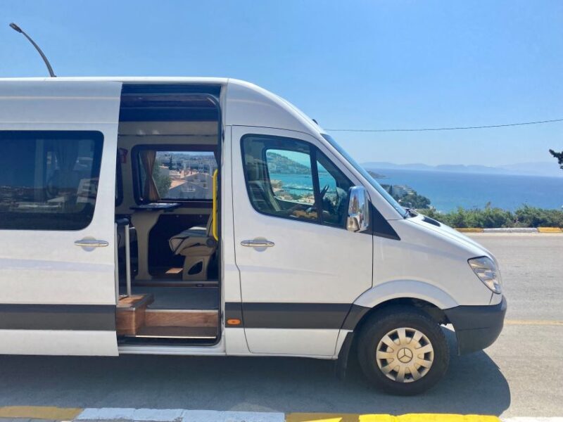 From Istanbul: Private Guided Day Trip to Ephesus with Lunch - Final Thoughts: Who Is This Tour Perfect For?