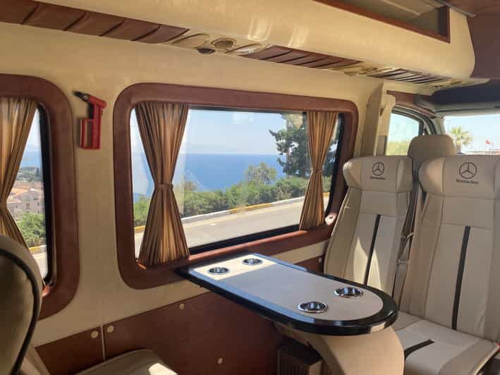 From Kusadasi: Ephesus and House of Virgin Mary Tour - Key Points