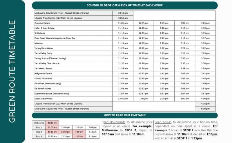 From Melbourne: Yarra Valley Hop-On-Hop-Off Bus Ticket - Key Points