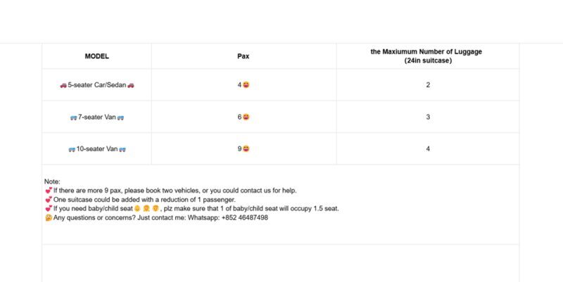 From Milan: Lake Como+Bellagio Day Trip with Private Driver - Key Points