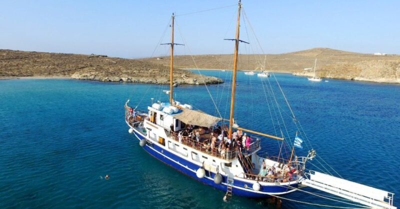 From Mykonos: Delos & Rhenia Islands Half-Day Trip by Boat - Who Should Consider This Tour?