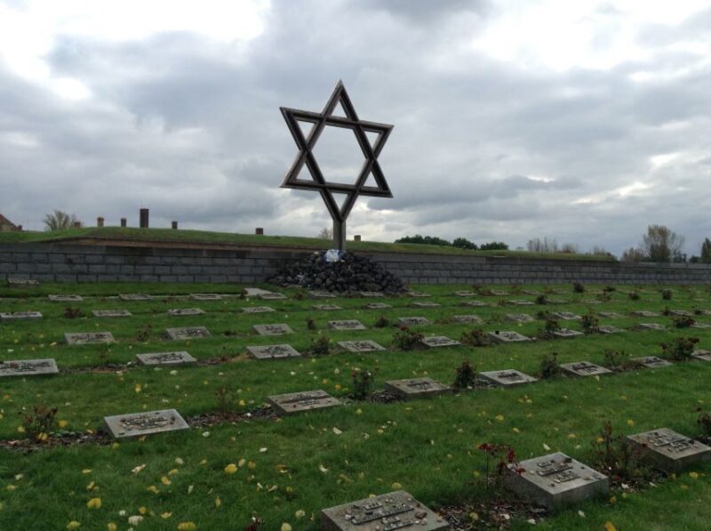 From Prague: Terezin Former Concentration Camp Private Tour - The Itinerary: What You Can Expect