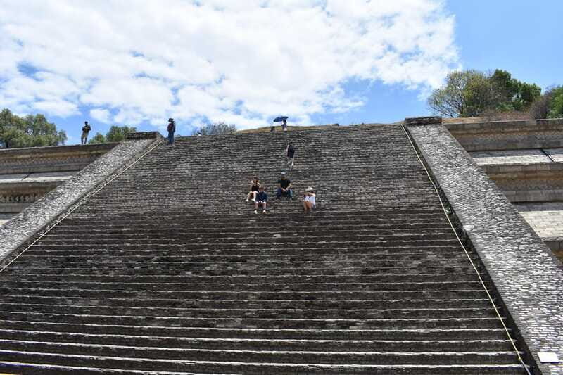 From Puebla: Cholula and Museum Baroque Private Day Tour - The Sum Up