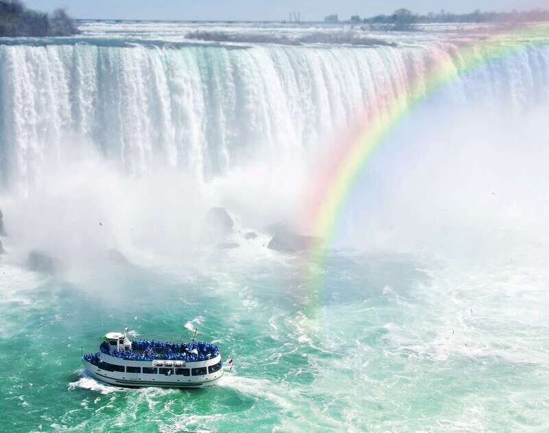 From Toronto: Niagara Falls Full-Day Bus Tour & Winery Stop - Key Points