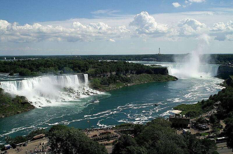 From Toronto: Private Full or Half Day Niagara Falls Tour - Key Points