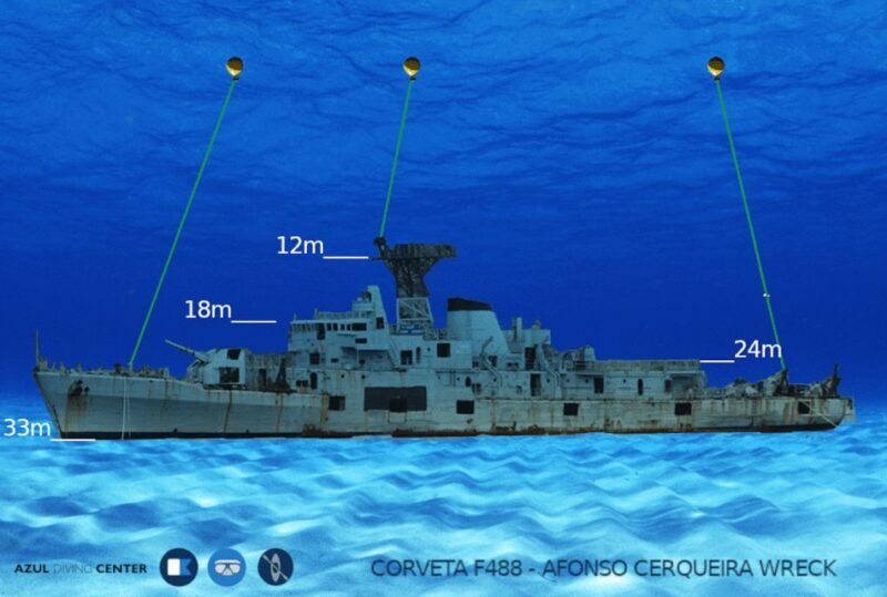 Funchal: Advanced Scuba Diving Afonso Cerqueira Wreck - Key Points