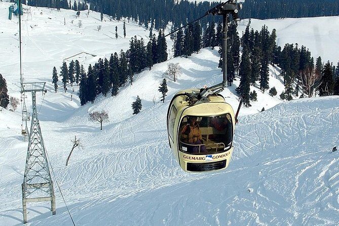 Glimpse of Kashmir - Key Points