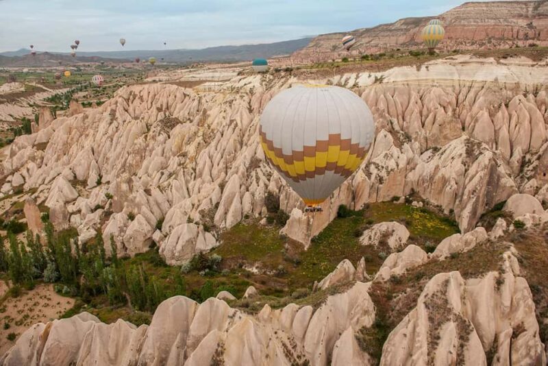 Göreme: Sunrise Hot Air Balloon Ride over Cappadocia - An In-Depth Look at the Cappadocia Hot Air Balloon Experience