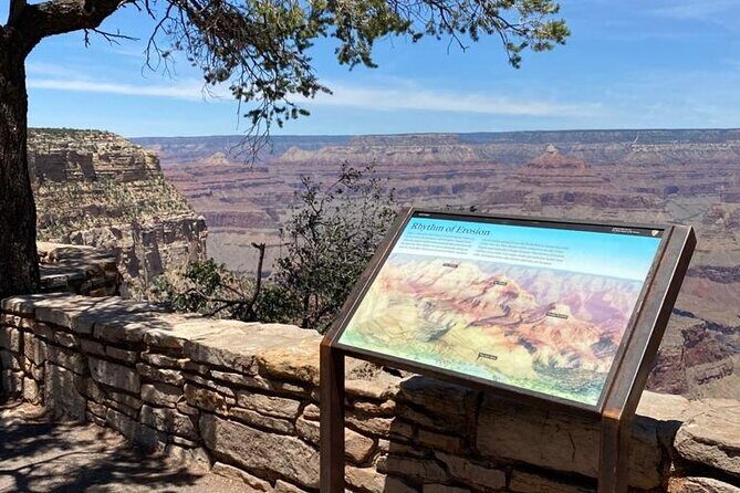 Grand Canyon South Rim and Route 66 with Lunch - Who Should Consider This Tour?