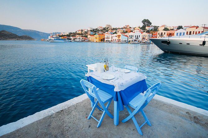Greek island of Megisti (Kastellorizo) from Antalya and regions - FAQ