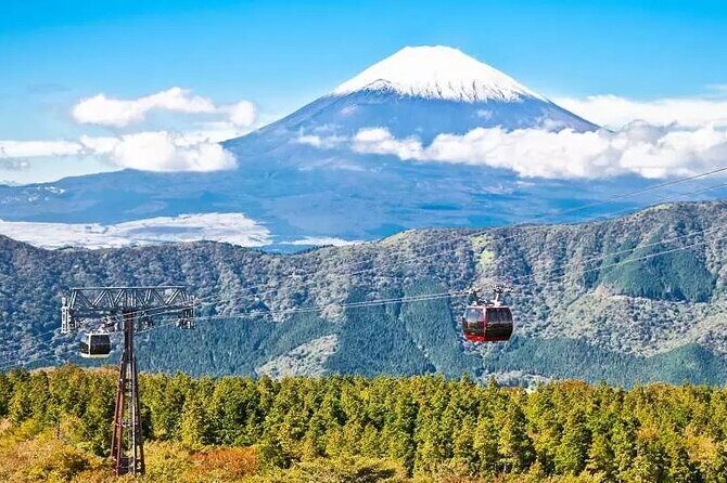 Hakone Free Pass, 2-3 Days Travel Voucher Japan - Attractions and Discounts