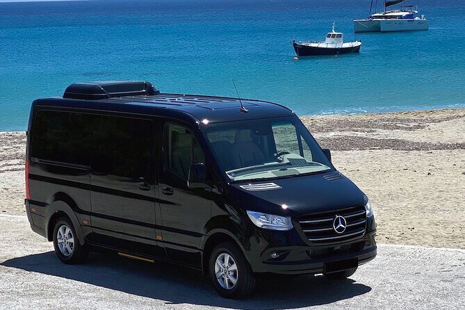 Half Day Private Tour in Mykonos Island with Local Experts - What’s Included and What’s Not