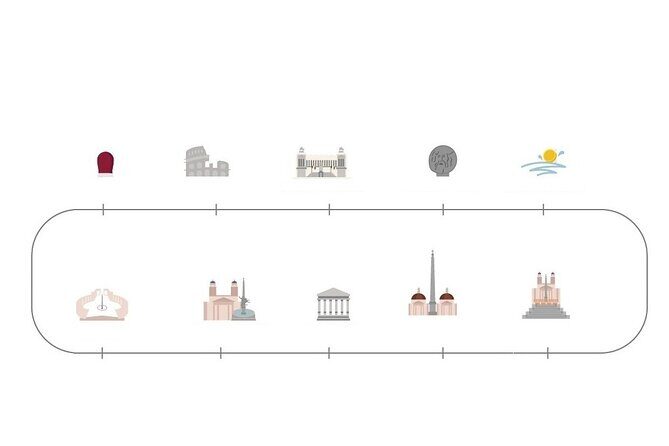 Half-Day Private Tour of Rome - Experience the Best of Rome in Half a Day