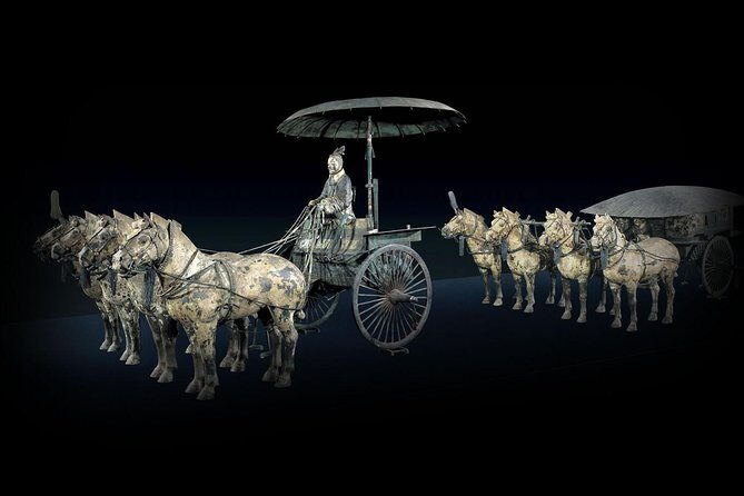 Half-Day Tour: Terracotta Warriors and Horses Museum - FAQs