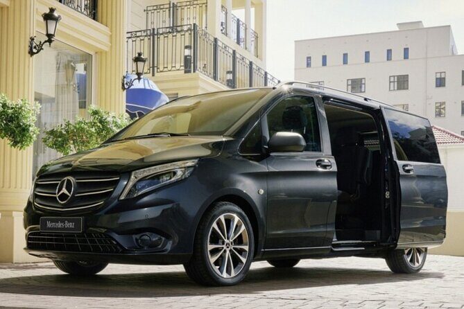 Heathrow Airport to London City Private Return Trip Meet & Greet - Heathrow Airport to London City Private Return Trip Meet & Greet: A Practical, Stress-Free Option