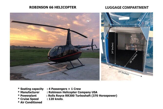 Helicopter Transfer between Ratmalana Airport (RML) and Kandy City - Who Will Love This Experience?