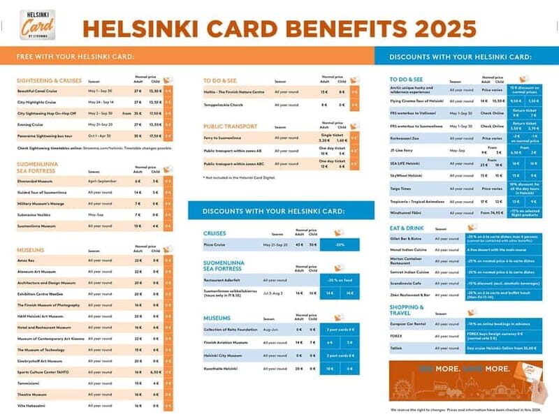 Helsinki Card City: Museums, Tours, Public Transit AB Zones - Discover Helsinki with the Helsinki Card: Museums, Tours, Public Transit AB Zones