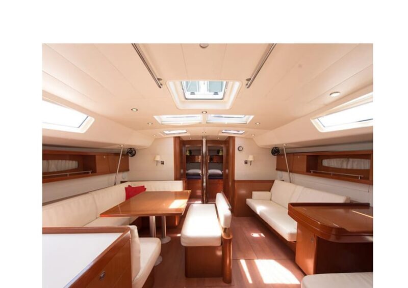 Heraklion: Private Sailboat Trip with Swimming, Meal &Drinks - The Setting and Duration