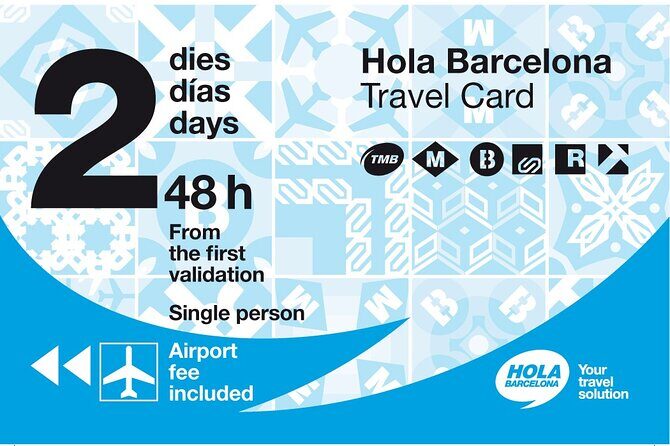 Hola Barcelona Travel Card - How the Card Works