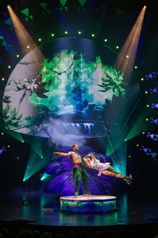 Honolulu: Cirque du Soleil Auana - Key Points