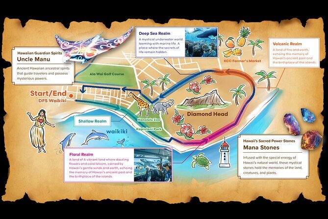 Honolulu XR Bus Tour: Immersive Hawaii Experience "XploreRide" - The Sum Up