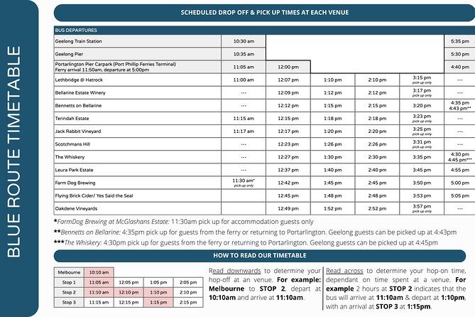 Hop On Hop Off Bellarine Bellarine Peninsula - Key Points