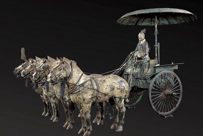 Impressive Relaxing 1Day Tour for Terracotta Army,Muslim Quarter - FAQ