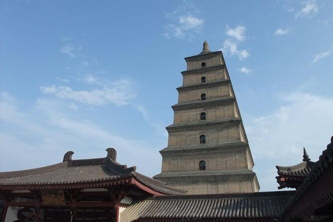 Impressive Xian Downtown Tour with Driver and Guide - The Itinerary: What to Expect at Each Stop