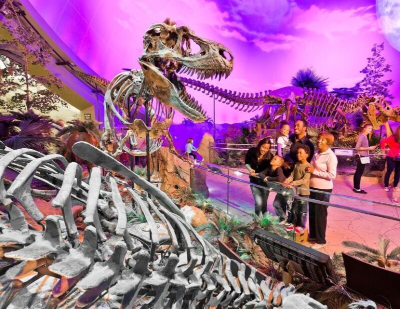 Indianapolis: 3-Day Indy Attraction Pass - How Does the Pass Work?