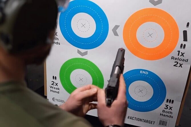 Indoor Shooting Range in Rexburg near Yellowstone and Teton Parks - Who Will Love This Experience?