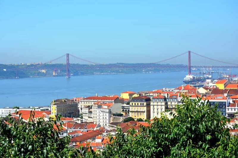 Introduction to Lisbon - Private Guided Walking Tour - Key Points