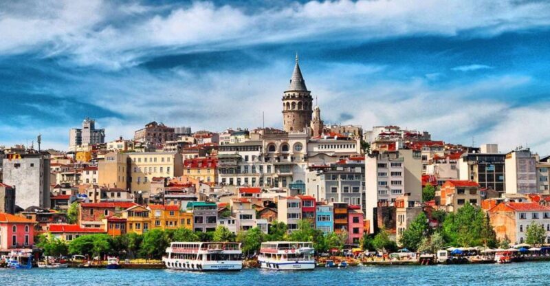 Istanbul: 1 or 2 -Day Private Guided City Tour - Exploring Istanbul in Depth: What to Expect
