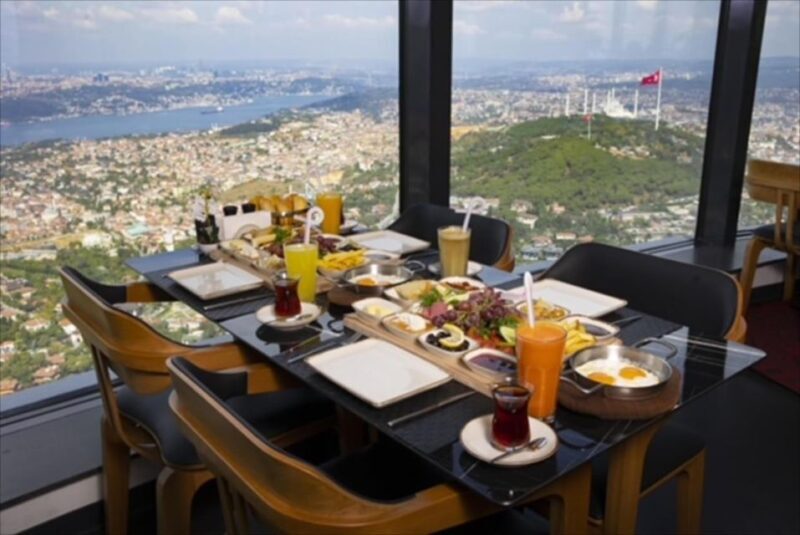 Istanbul: Camlica Tower Entry with Optional Dining Choices - Authentic Experiences from Reviews