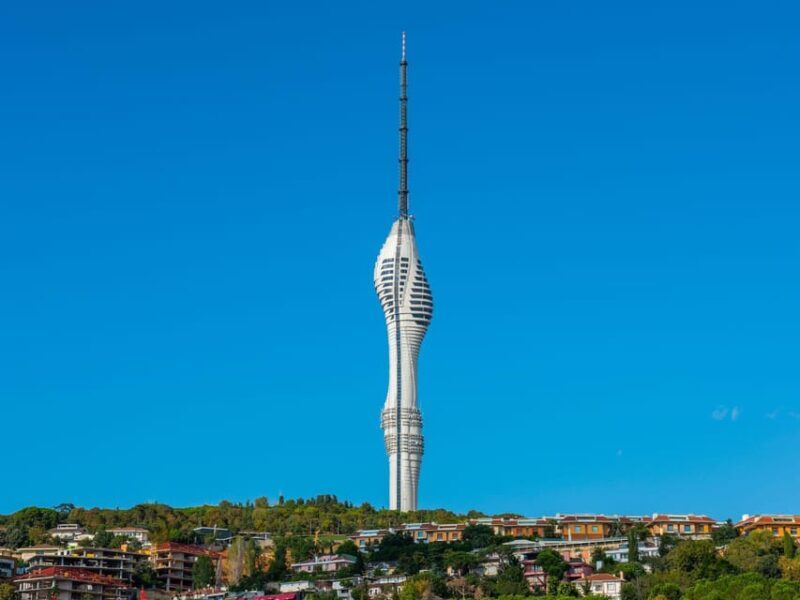 Istanbul: Camlica Tower Skip-the-Line Ticket w/ Audio Guide - Key Points