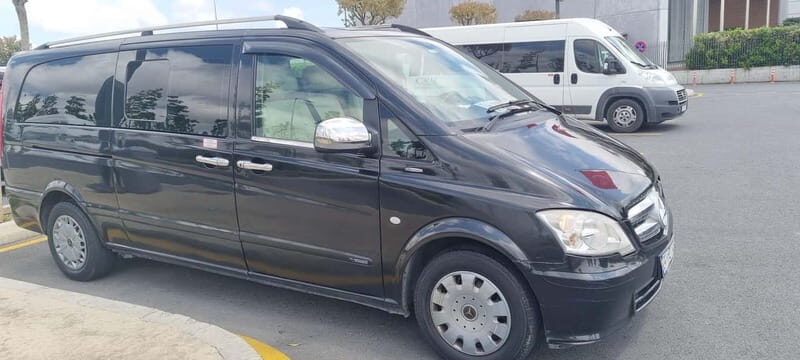 Istanbul City Tour: Private Car Hire with a Driver - Who Is This Tour Best For?